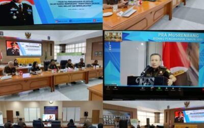 Bidang Pengawasan Kajati Sulut Mengikuti Kegiatan Pra Musrenbang Bidang Pengawasan Kejaksaan RI Tahun 2023