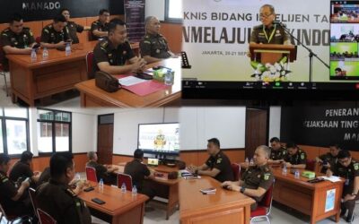 Plh. Asisten Intelijen Oikurnia Zega, SH.MH, Koordinator Fik Fik.Zulrofik, SH.,MH beserta para Kasi Bidang Intelijen mengikuti Rapat Kerja Teknis Bidang Intelijen Kejaksaan RI Tahun 2023