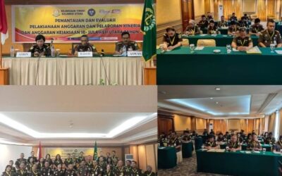 Dr. Andi Muhammad Taufik, SH.MH. CGCAE Kepala Kejaksaan Tinggi Sulut Membuka secara resmi kegiatan Penyampaian Hasil Rakornas Pemantauan dan Evaluasi Pelaksanaan dan Pelaporan Kinerja dan Anggaran Kejaksaan Se-Sulawesi Utara Tahun 2023