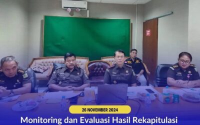 Monitoring dan Evaluasi Hasil Rekapitulasi Realisasi Anggaran Kejaksaan RI Penanganan Perkara Tindak Pidana Khusus